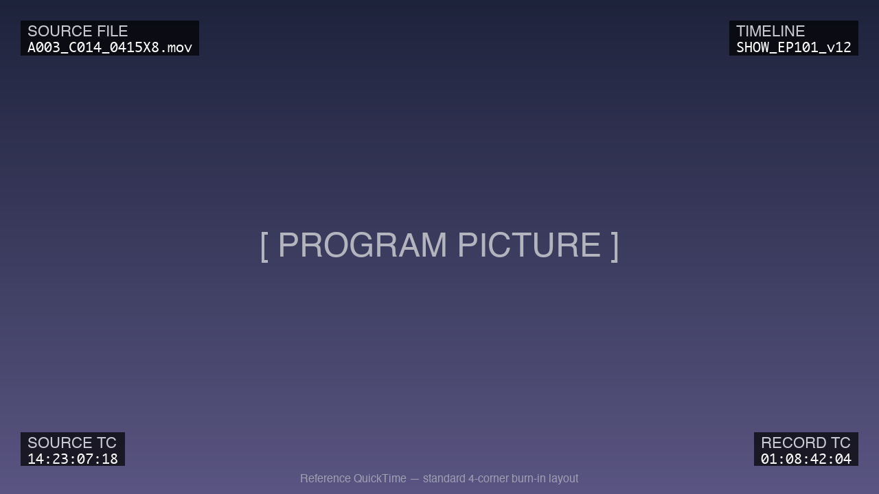 Reference QuickTime — standard 4-corner burn-in layout